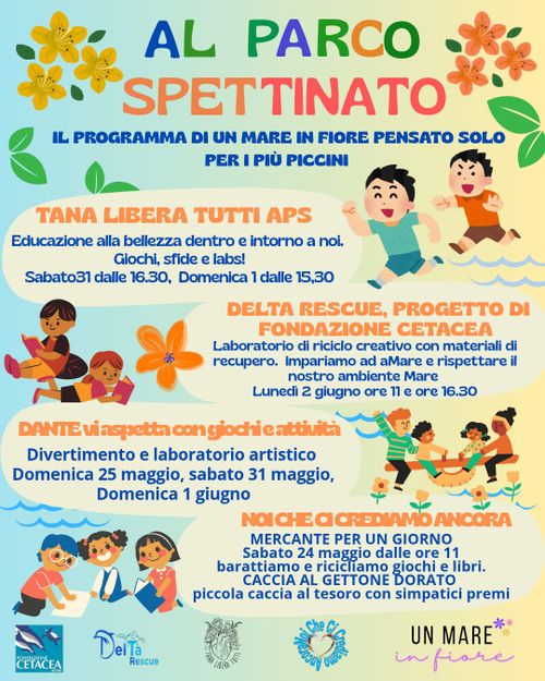 Al Parco Spettinato 